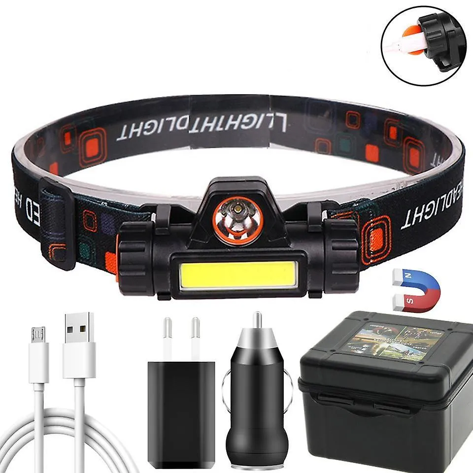 Flashlights Headlamps Portable Powerful Cob Led Headlamp With Usb Rechargeable