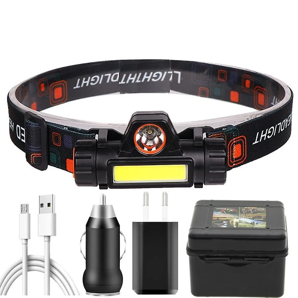 Flashlights Headlamps Portable Powerful Cob Led Headlamp With Usb Rechargeable