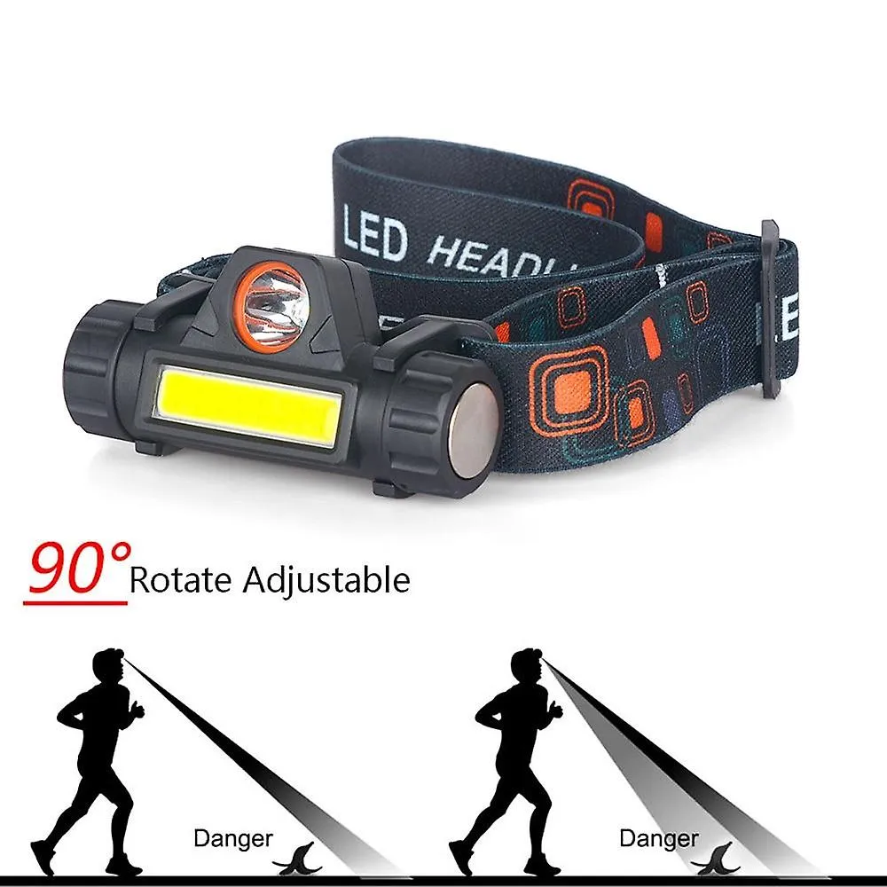 Flashlights Headlamps Portable Powerful Cob Led Headlamp With Usb Rechargeable