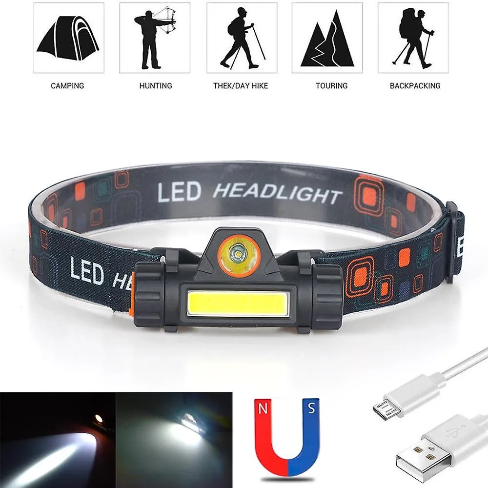 Flashlights Headlamps Portable Powerful Cob Led Headlamp With Usb Rechargeable