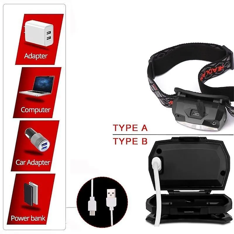 Flashlights Headlamps Rechargeable Body Motion sensor Headlight