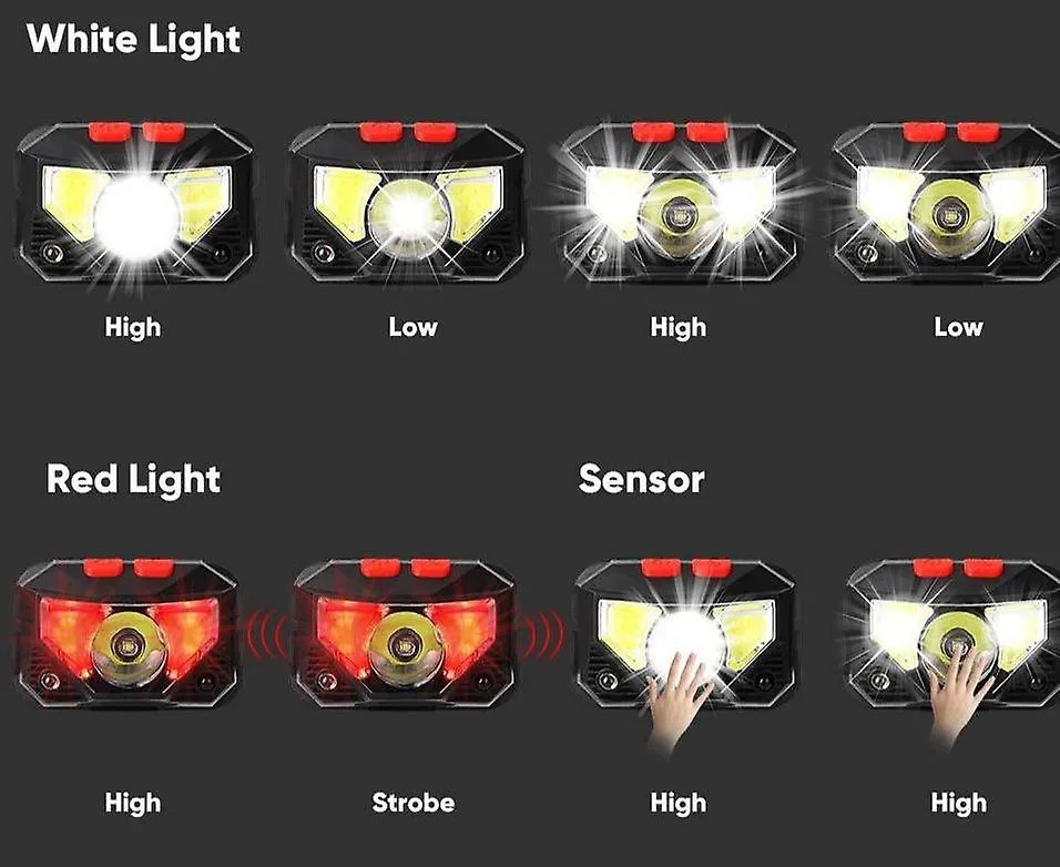 Flashlights Headlamps Rechargeable Body Motion sensor Headlight