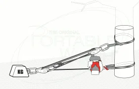 Mechanical Advantage Diagram - Pulling x5