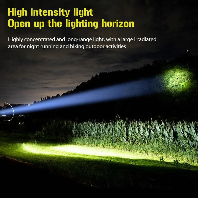 Multi-Functional LED Headlamp WLW-G21