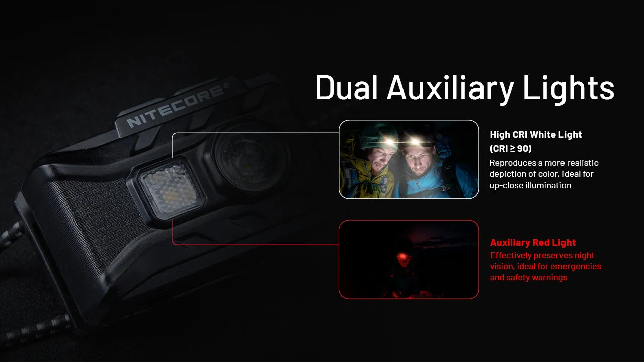 Nitecore NU20 Classic 360 Lumen USB-C Lightweight Outdoor Headlamp