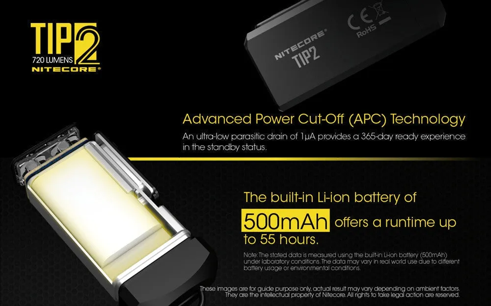 Nitecore TIP2 Keychain Light w/ Pocket Clip (720 Lumens | USB Rechargeable)