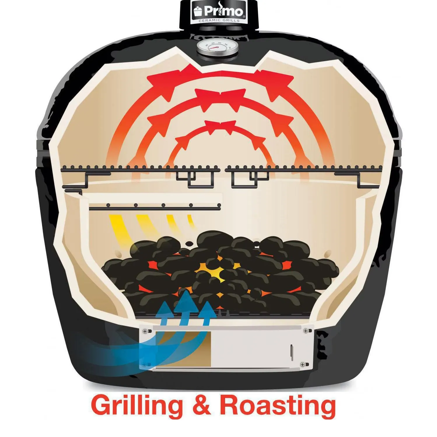 Primo Jack Daniels Edition Oval XL 400 Ceramic Kamado Grill