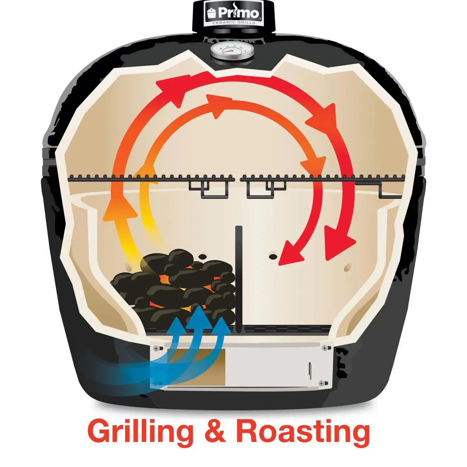 Primo Jack Daniels Edition Oval XL 400 Ceramic Kamado Grill