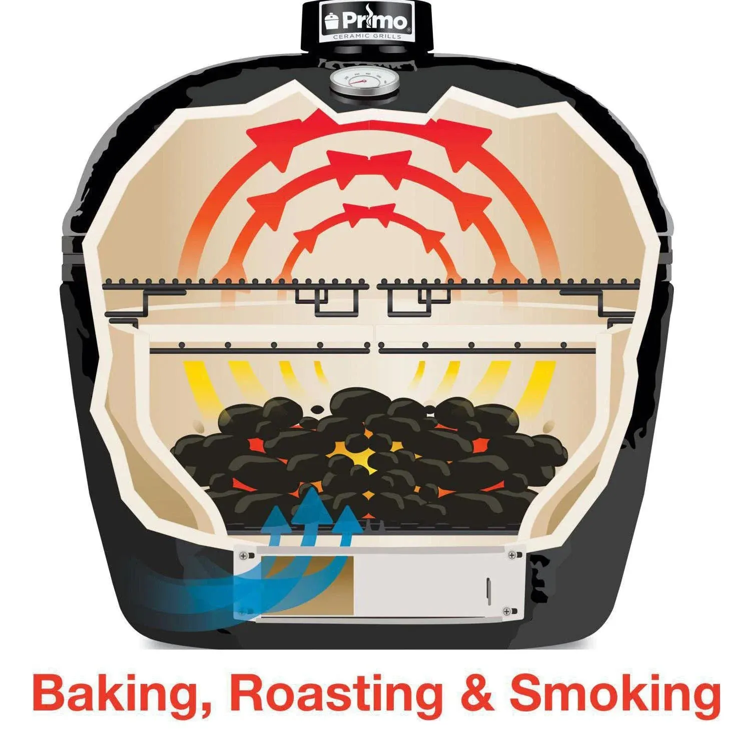 Primo Jack Daniels Edition Oval XL 400 Ceramic Kamado Grill