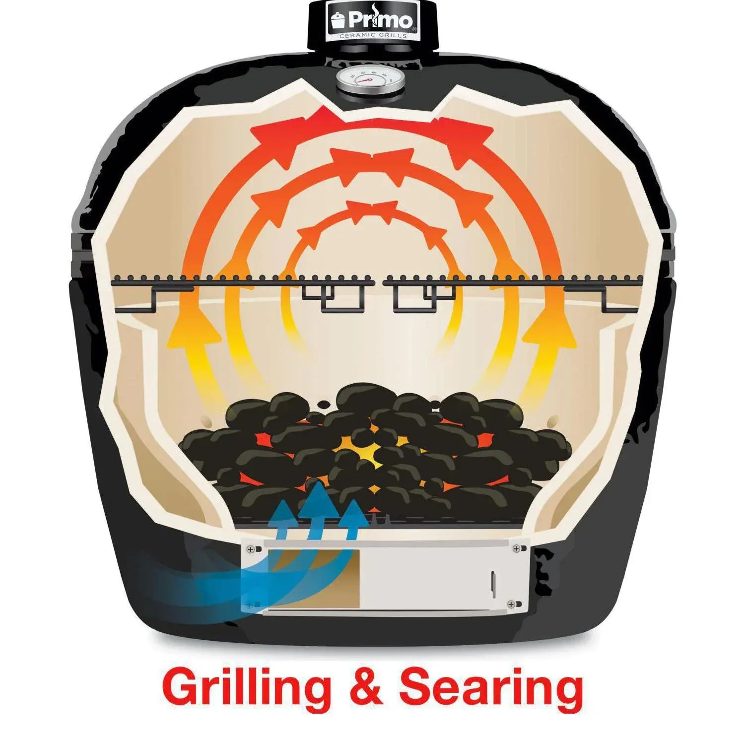 Primo Jack Daniels Edition Oval XL 400 Ceramic Kamado Grill