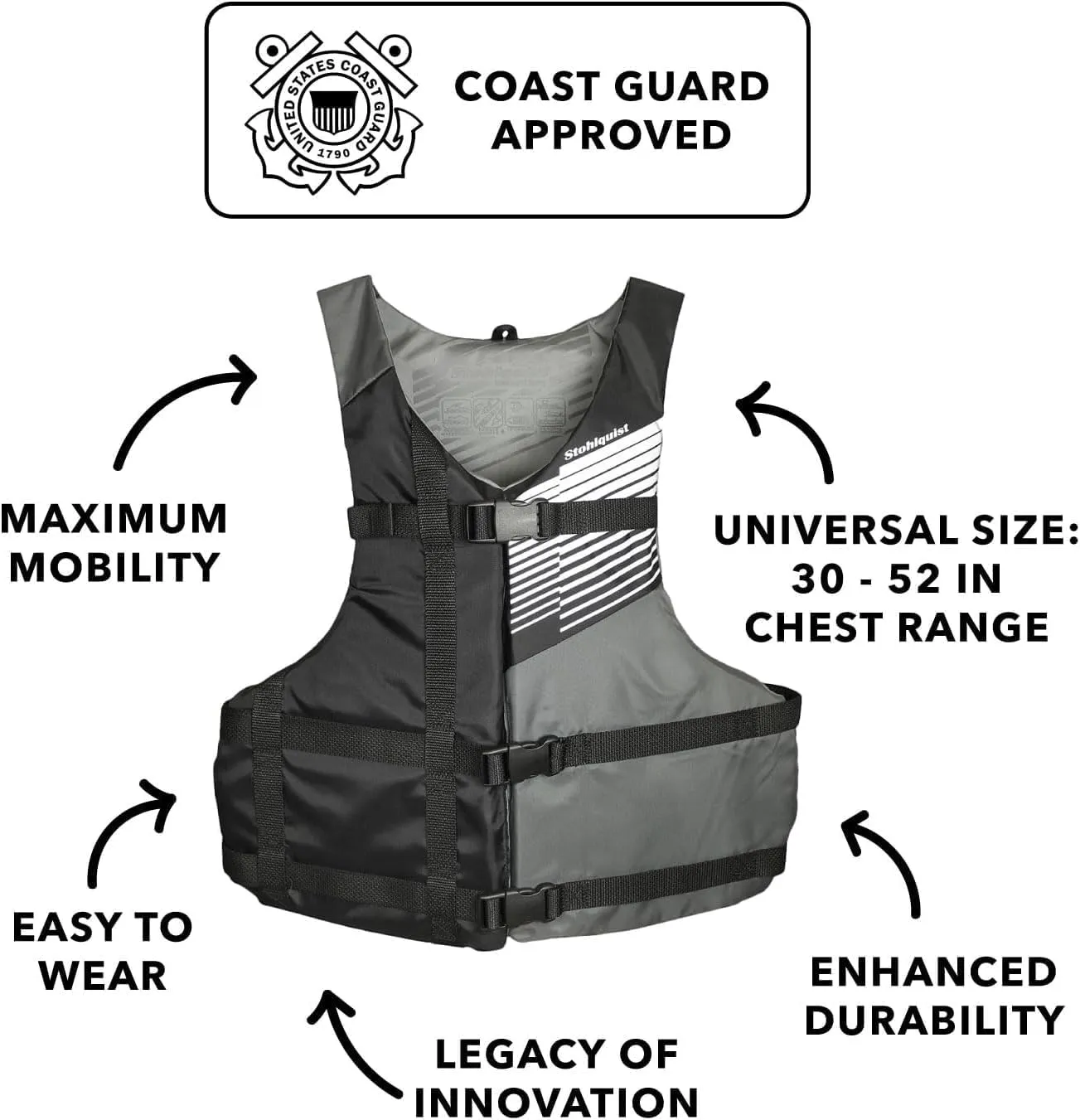 Stohlquist FIT Adult Life Jacket, US Coast Guard Approved Type III Life Vest, PFD for Men and Women, Easily Adjustable, Lightweight and High Buoyancy - Universal Fit (30-52" Chest)