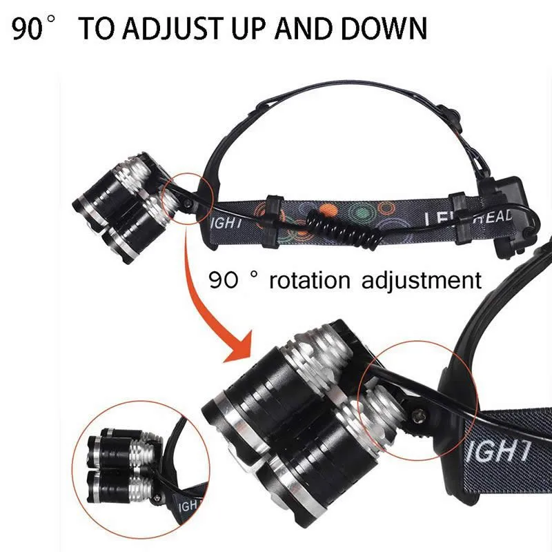 Super Bright -13000 Lumens 4 Mode Triple LED Headlamp w/wo Batteries / Power charger