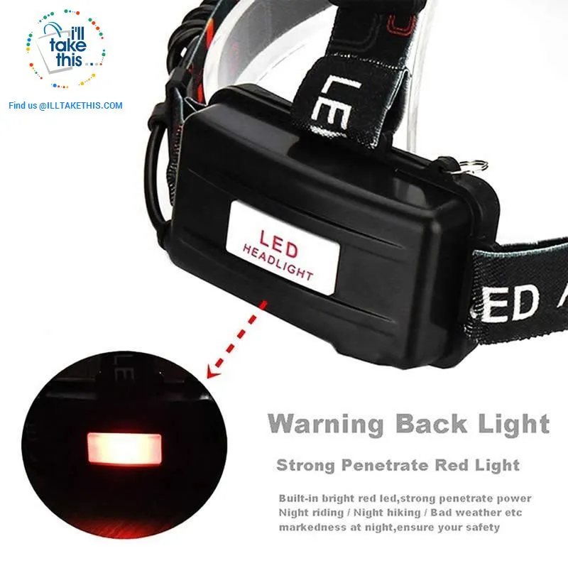 Super Bright -13000 Lumens 4 Mode Triple LED Headlamp w/wo Batteries / Power charger