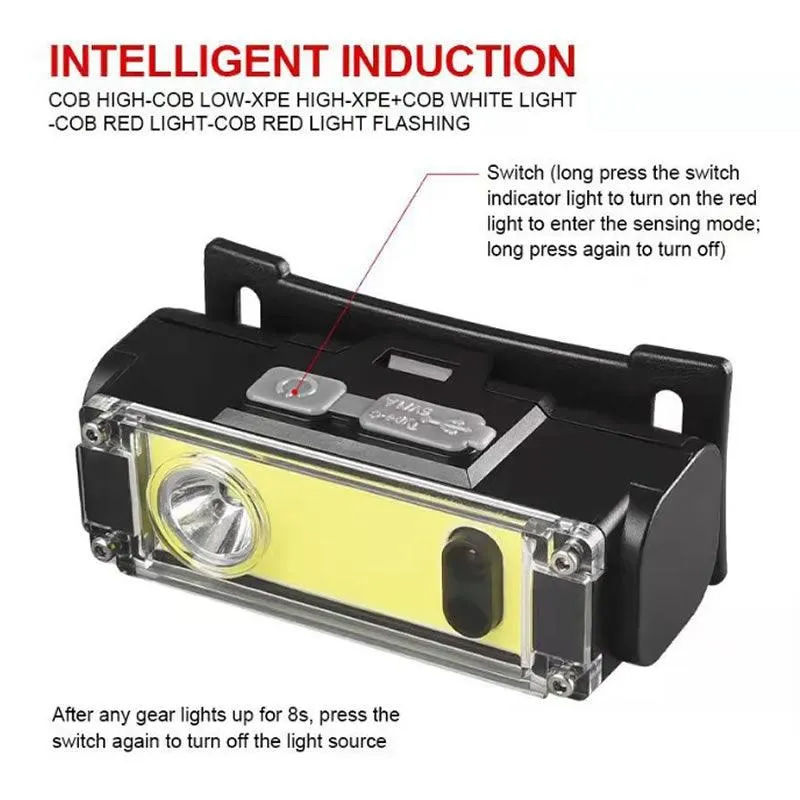 USB Rechargeable Headlamp Super Bright Head Torch FA-T125