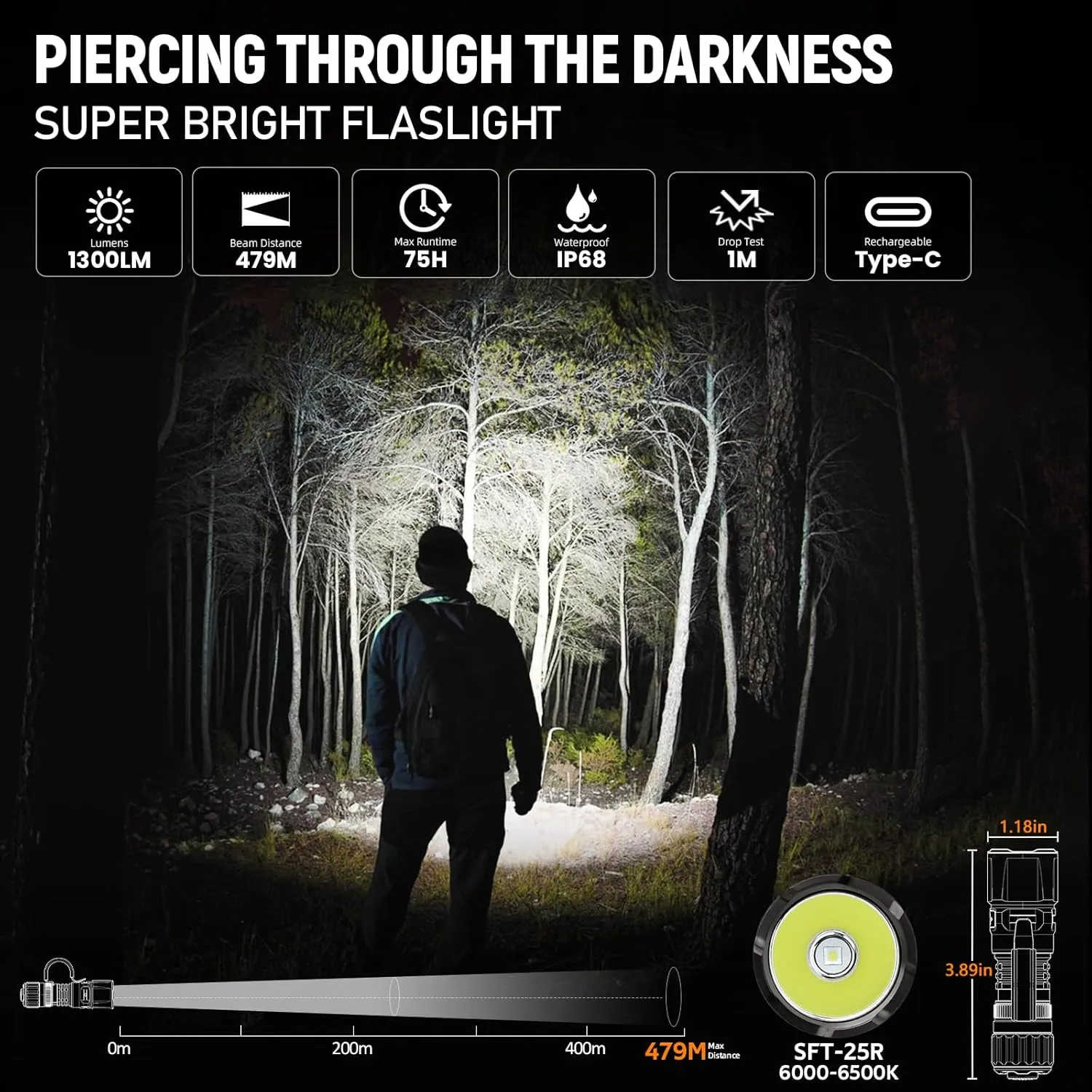 Wurkkos TD07 Flashlight, LED Tactical Flashlight, 1300 High Lumen EDC Small Flashlight, USB-C Rechargeable Flashlights, Turbo/Strobe Momentary, IP68 Waterproof, Flash Light for Camping(Olive Green)